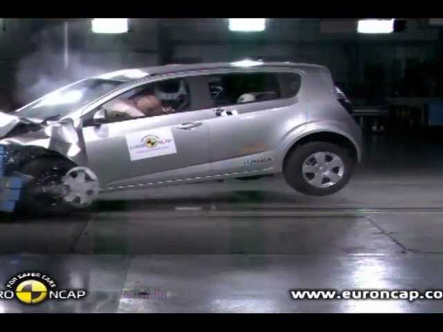 download Chevrolet Aveo T200 workshop manual