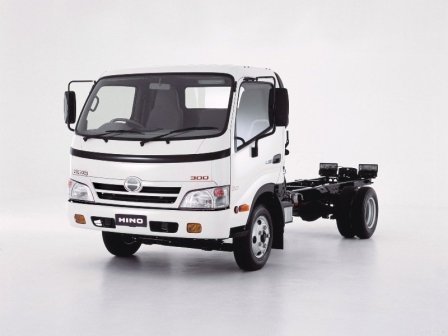 download Hino Dutro WU XZU Models Series workshop manual