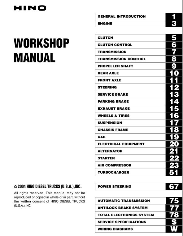 download Hino FD FE FF SG FA FB Series workshop manual