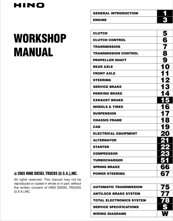 download Hino FD FE FF SG FA FB Series workshop manual