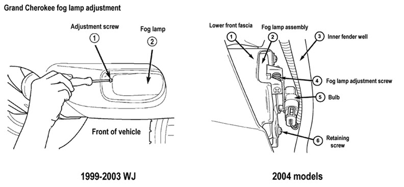 download Jeep G<img src=https://www.workshopmanualdownloadpdf.com/zambia/phants/Jeep%20Grand%20Cherokee%20x/1.8f8a5435-31e1-4c95-bfa2-ecf291450389.jpg width=1120 height=543 alt = 