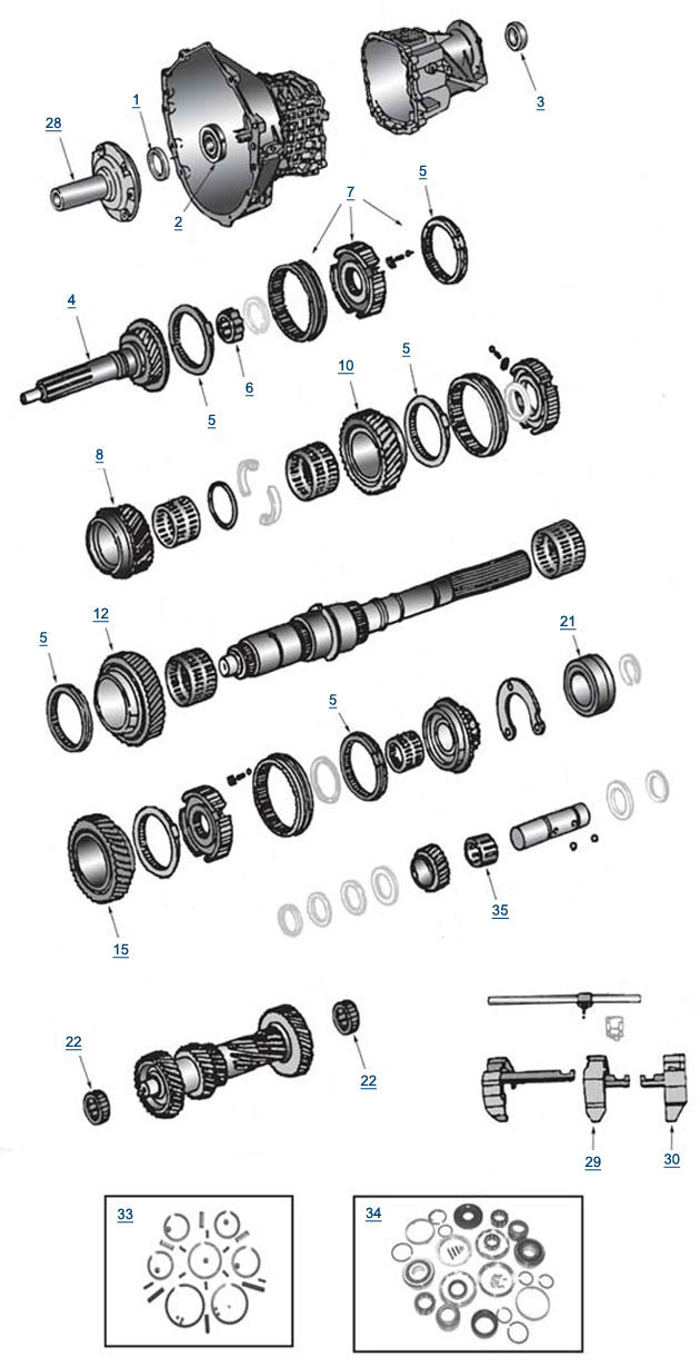 download Jeep Wrangler NV3550 gearbox workshop manual