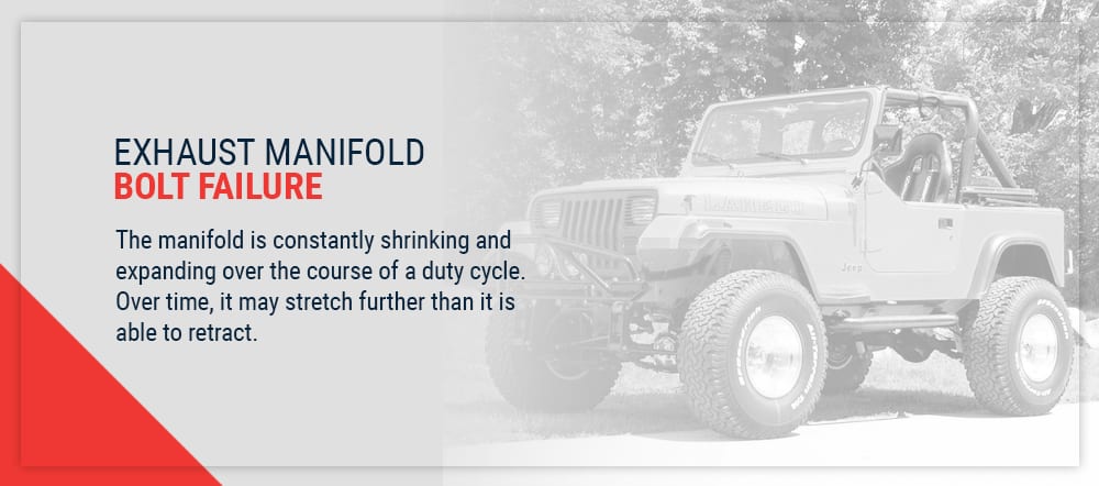 download Jeep Wrangler workshop manual