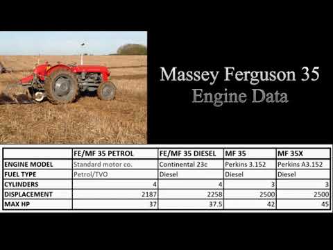 download Massey Ferguson MF35 tractor workshop manual