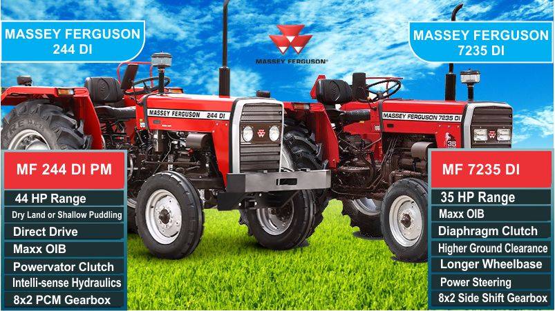 download Massey Ferguson tractor workshop manual