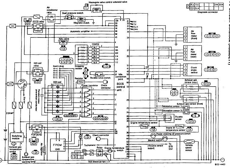 download Nissan Skyline R32 engine workshop manual