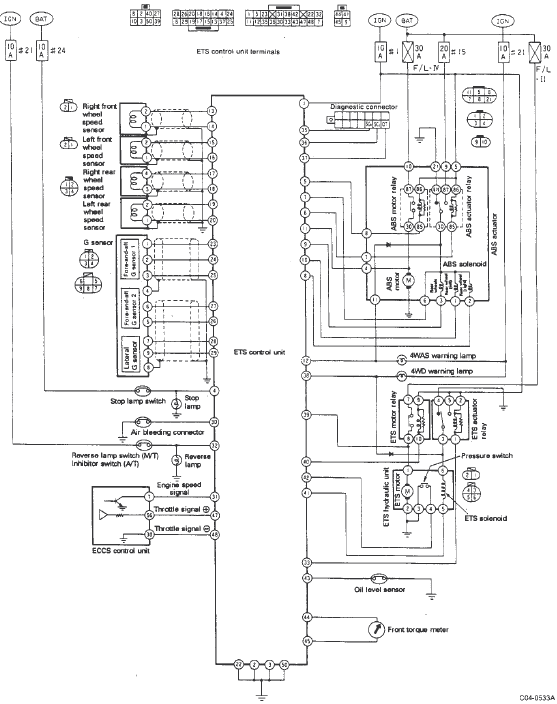 download Nissan Skyline R32 engine workshop manual