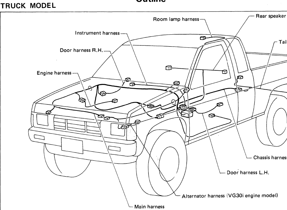 download Nissan VG30E KA24E engine workshop manual