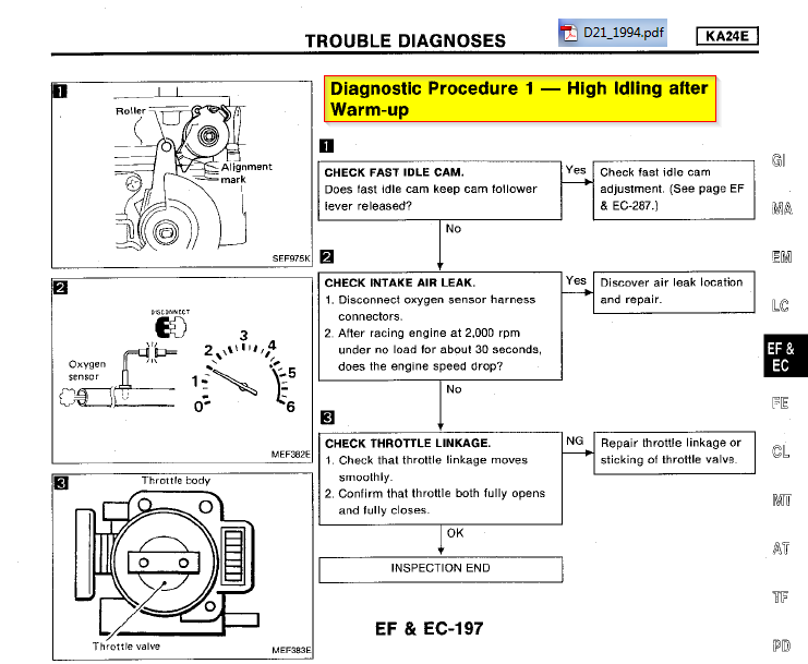 download Nissan VG30E KA24E engine workshop manual