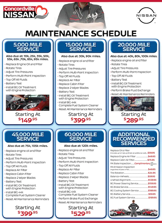 download Nissan engine workshop manual