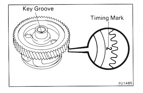 download Toyota 2H 12HT engine workshop manual