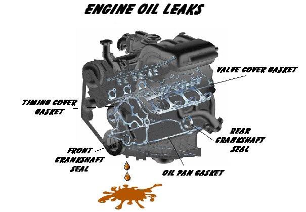 download Toyota Automatic Transmission workshop manual