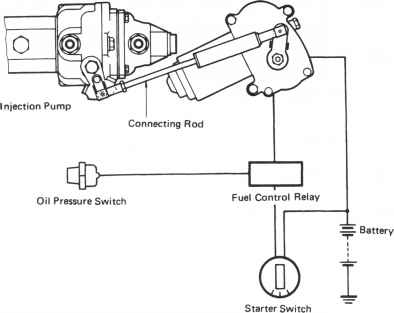 download Toyota B 1 engine workshop manual