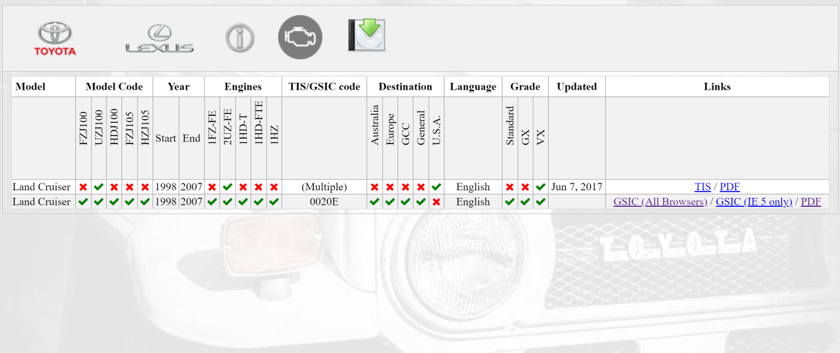 download Toyota H41 H42 H50 H55F Gearbox transmission workshop manual